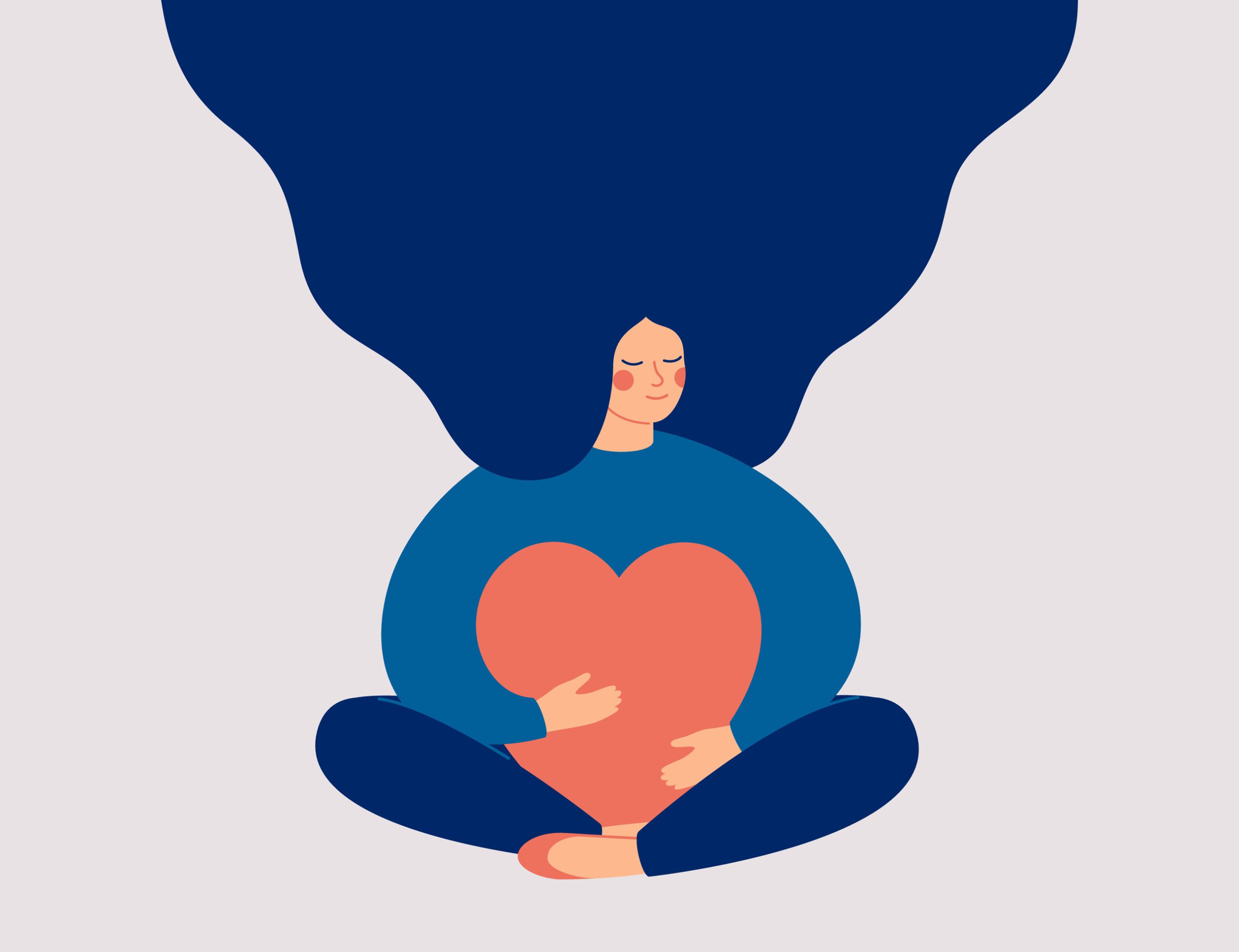 Mindfulness