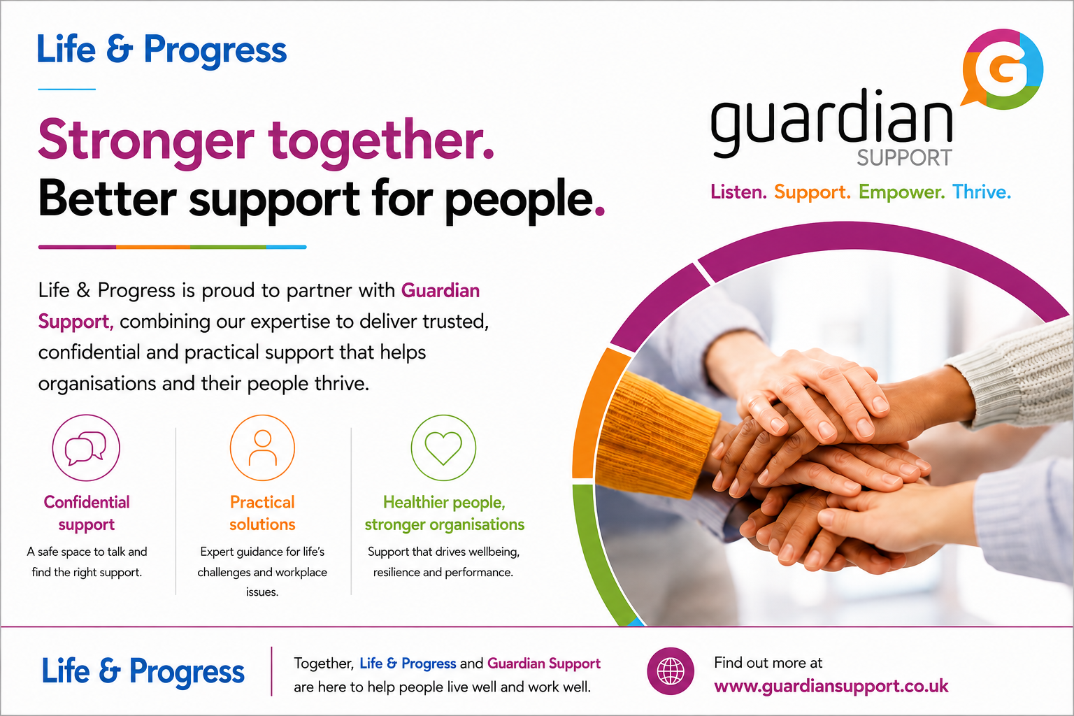 introducer partnership guardian support v2